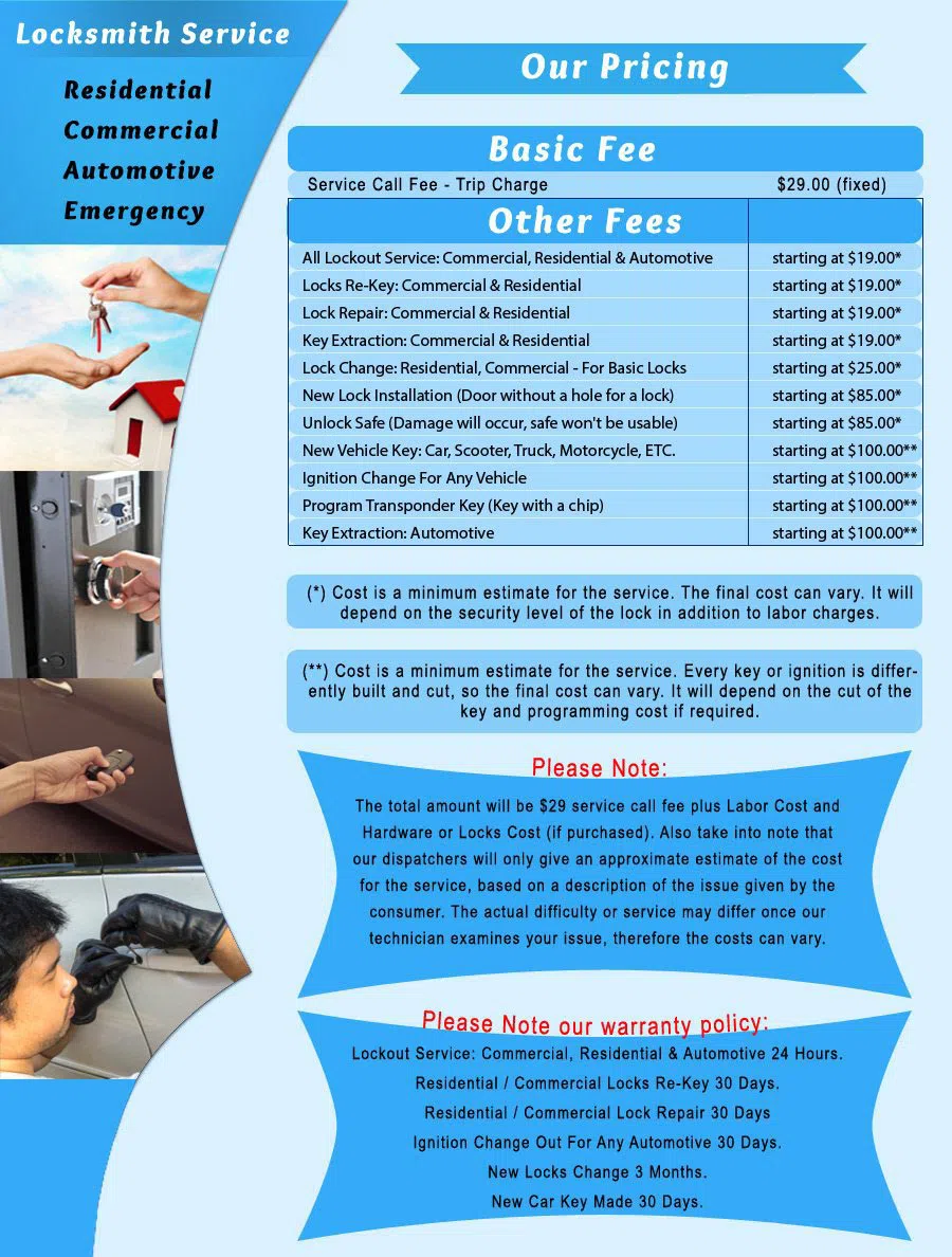 Glassboro Locksmith Service, Glassboro, NJ 856-454-9523